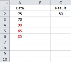 Averaging the Last 3 Values - Without Blank Cells in the Data