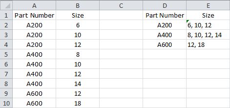 List the Unique and Concatenated Values - Results