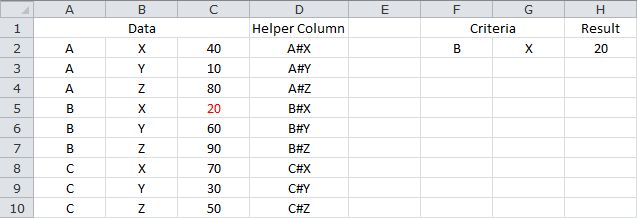 Looking Up a Value Based on Multiple Criteria - Using a Helper Column
