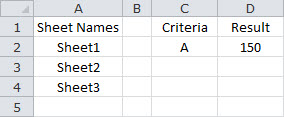 Summing Based on a Single Criteria Across Multiple Sheets - Summary