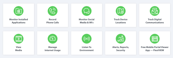 FlexiSPY features